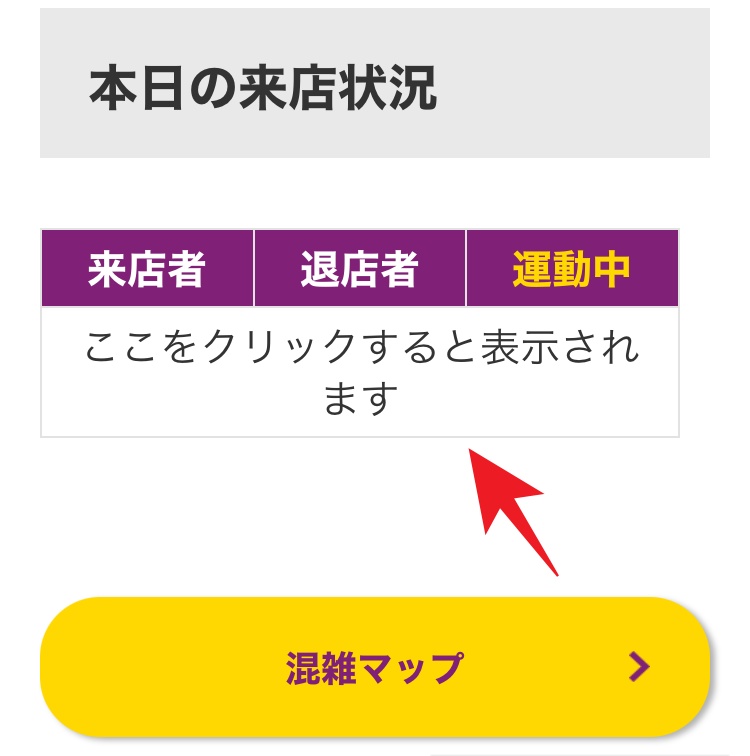 カーブス来店状況を確認