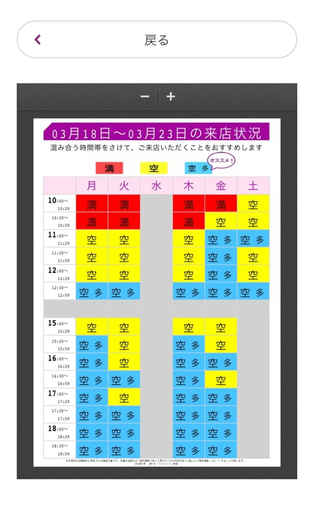 カーブス来店状況を確認